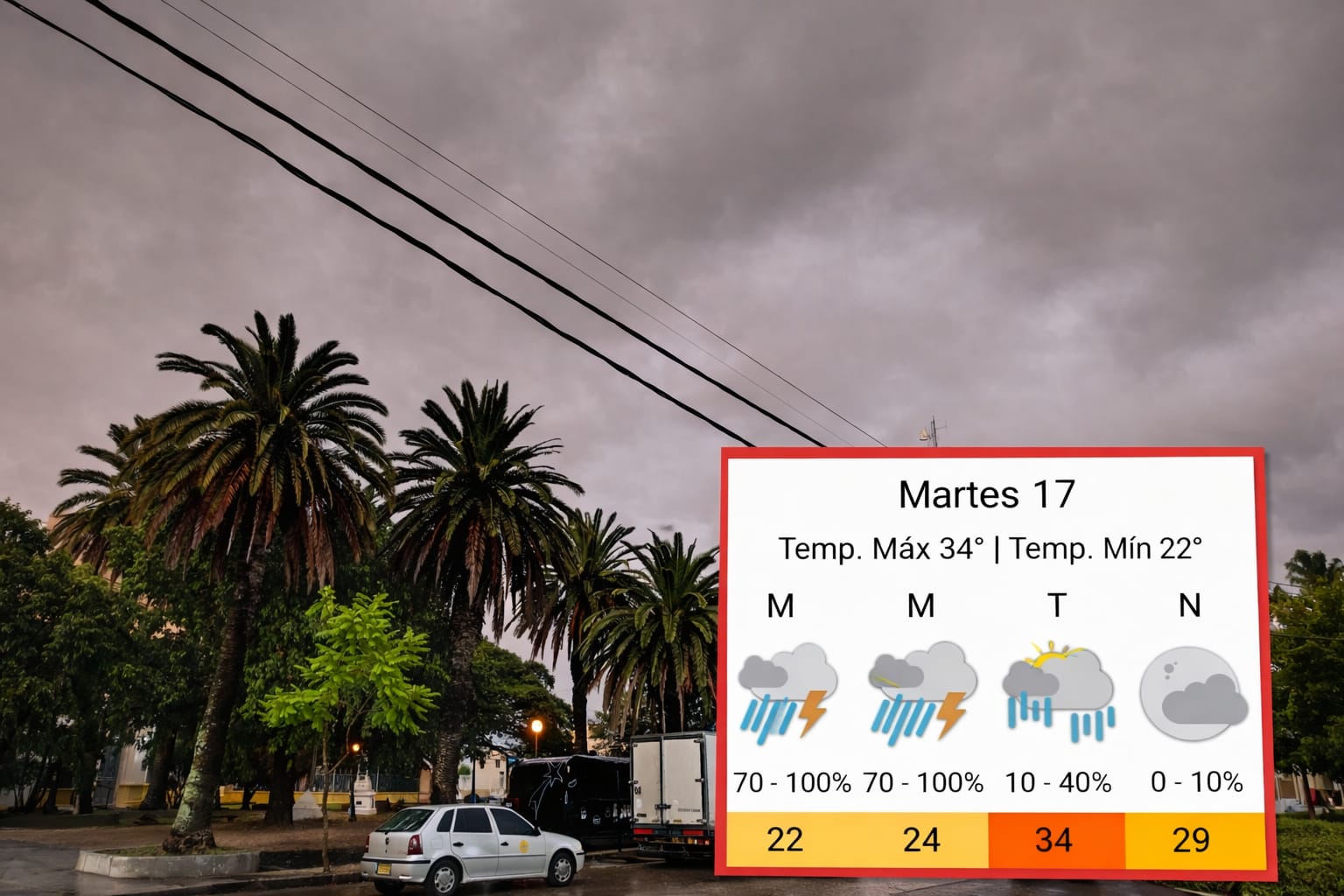 Alerta meteorológica por tormentas fuertes para este martes
